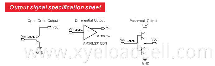 Torque Sensor